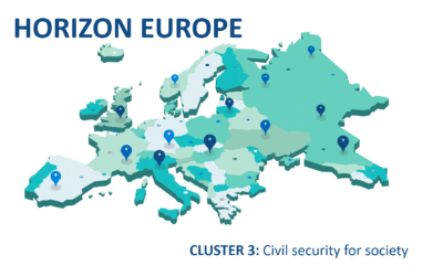 From Tech to Trust: Why SSH, Gender and Policy matter in Horizon Europe’s 2025 Cluster 3 Work Programme